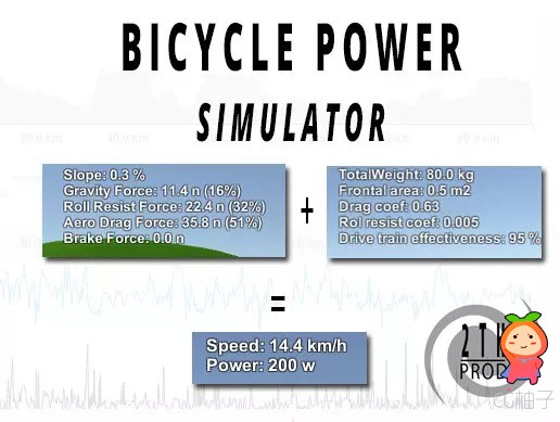 Bicycle Power Simulator 1.1